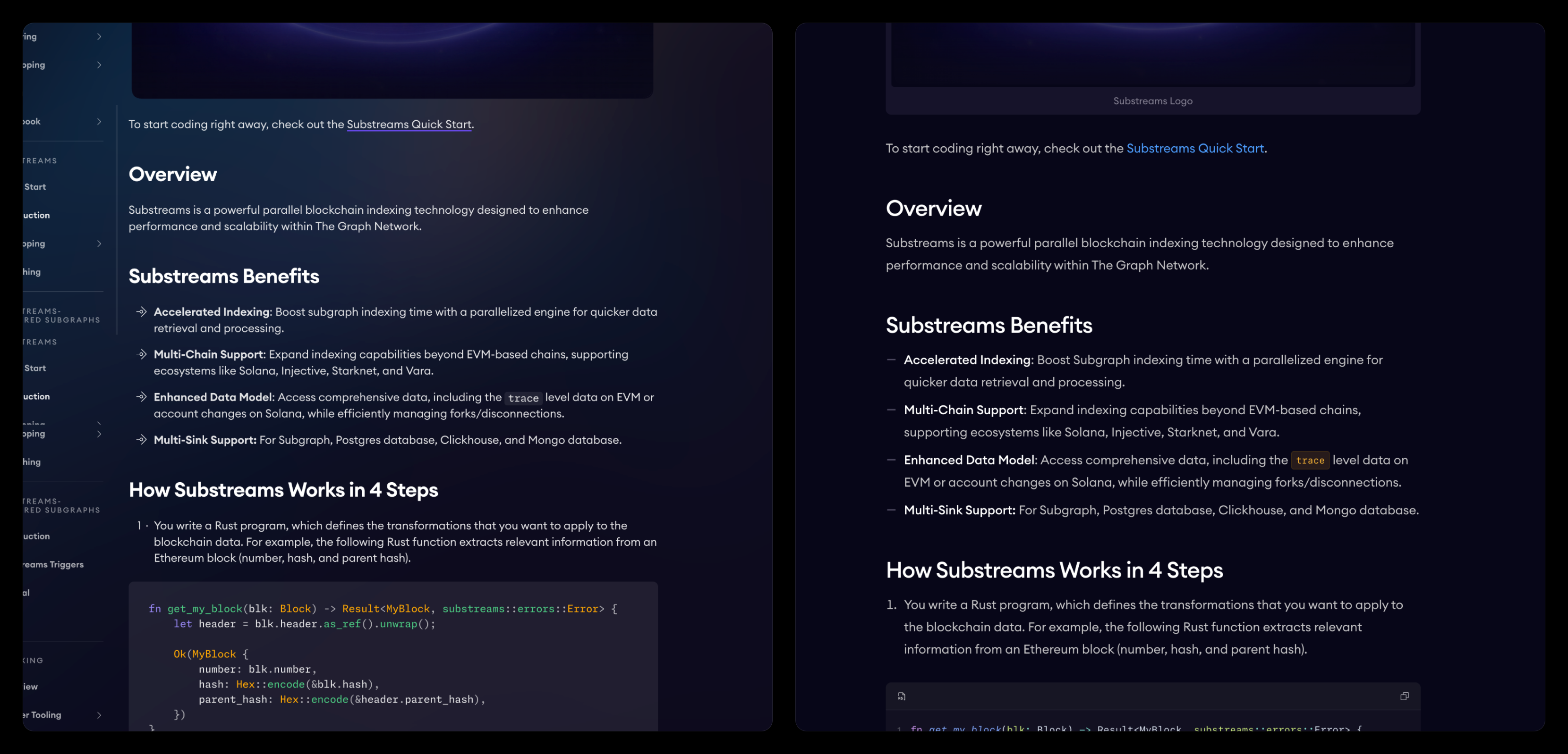 Substreams page comparison